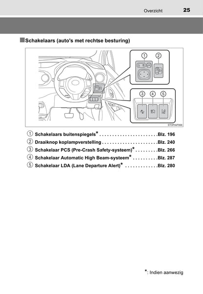 2019-2020 Toyota Yaris Hybrid Owner's Manual | Dutch