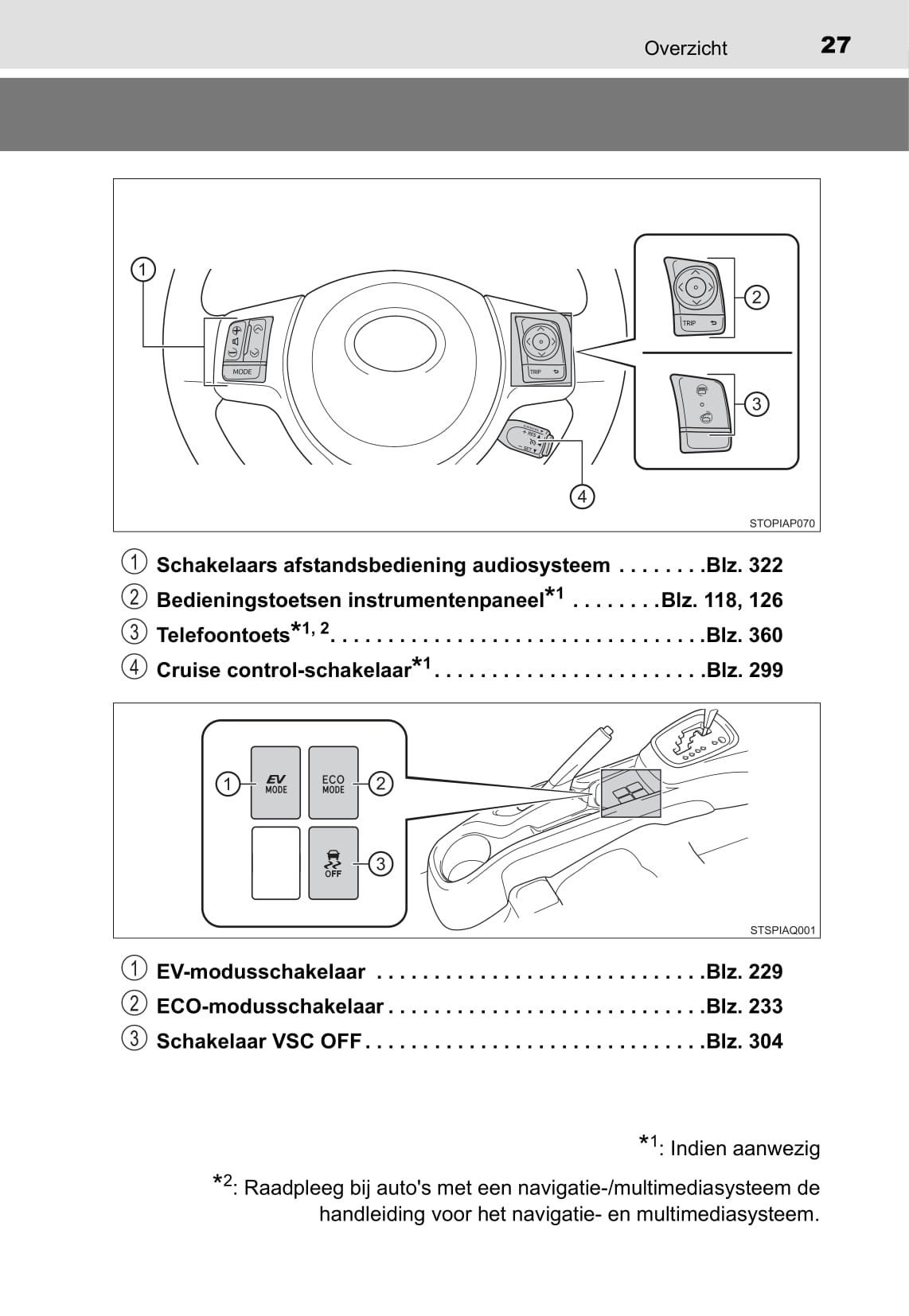 2019-2020 Toyota Yaris Hybrid Owner's Manual | Dutch