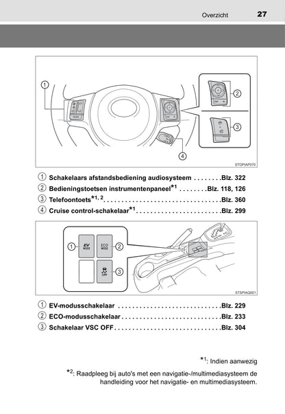 2019-2020 Toyota Yaris Hybrid Owner's Manual | Dutch