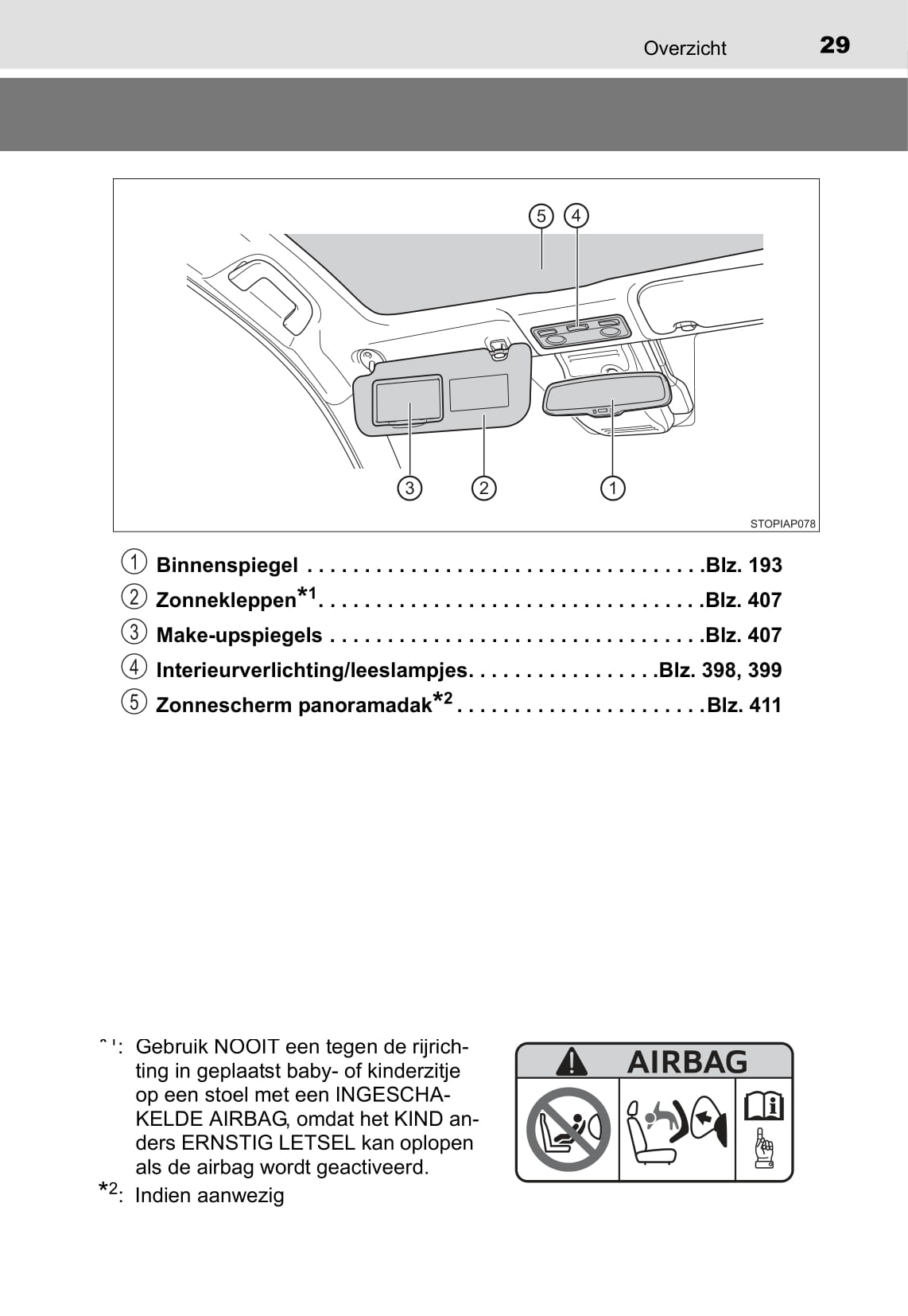 2019-2020 Toyota Yaris Hybrid Owner's Manual | Dutch