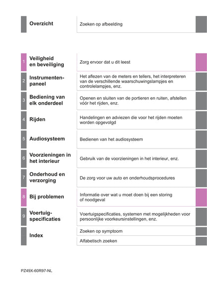 2019-2020 Toyota Land Cruiser Owner's Manual | Dutch