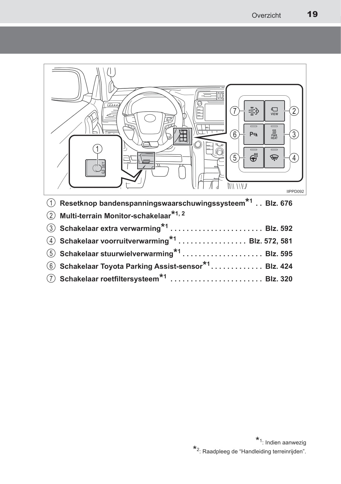 2019-2020 Toyota Land Cruiser Owner's Manual | Dutch