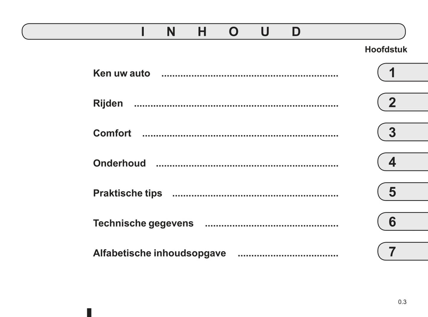 2012-2013 Renault Laguna Coupé Owner's Manual | Dutch