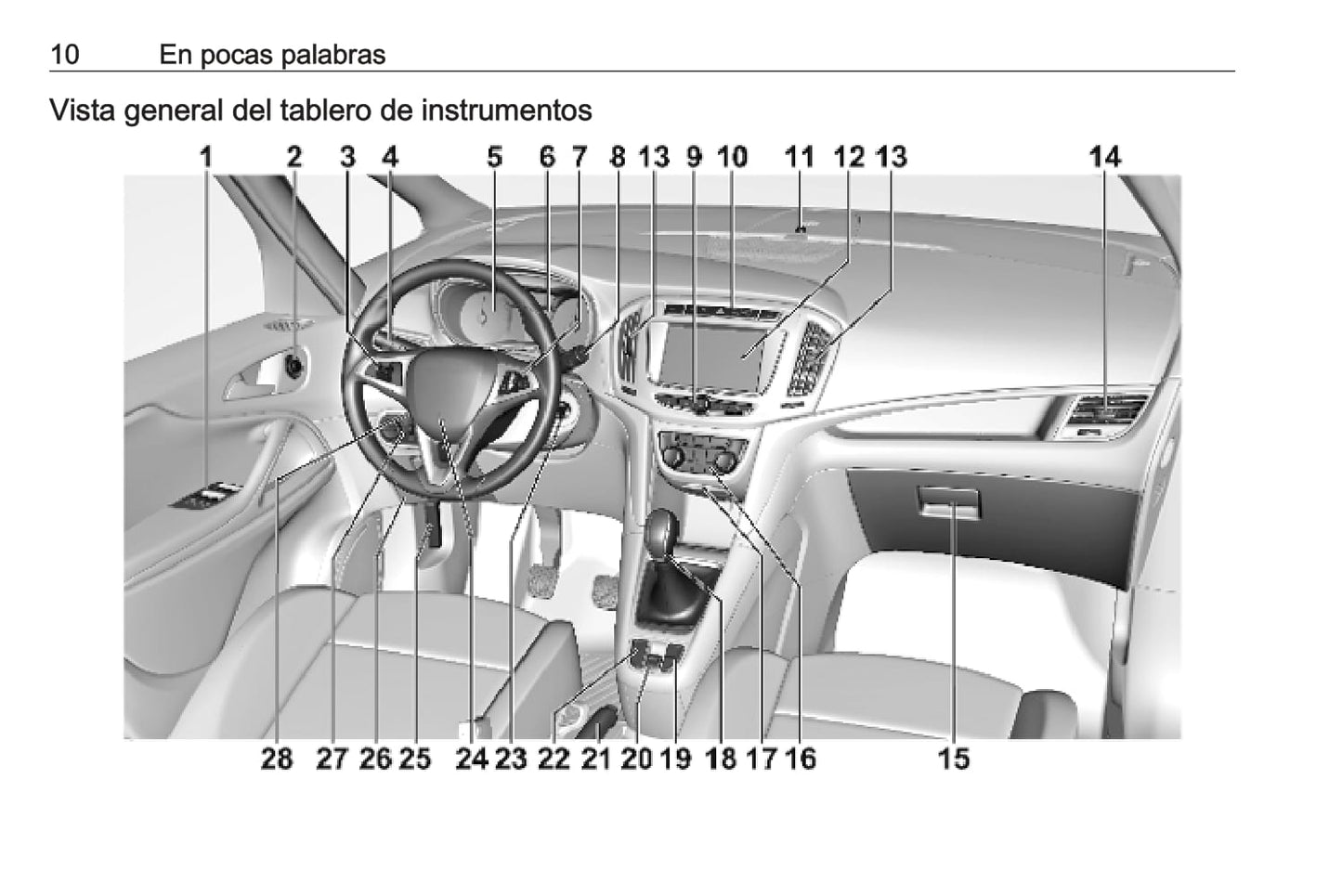 2018-2019 Opel Zafira/Zafira Tourer Bedienungsanleitung | Spanisch