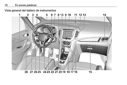 2018-2019 Opel Zafira/Zafira Tourer Bedienungsanleitung | Spanisch