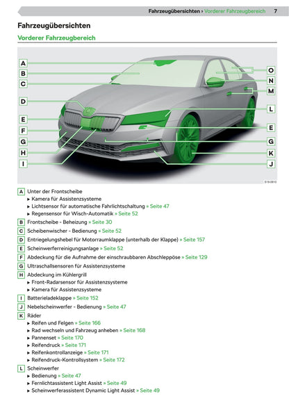 2019-2020 Skoda Superb iV Gebruikershandleiding | Duits