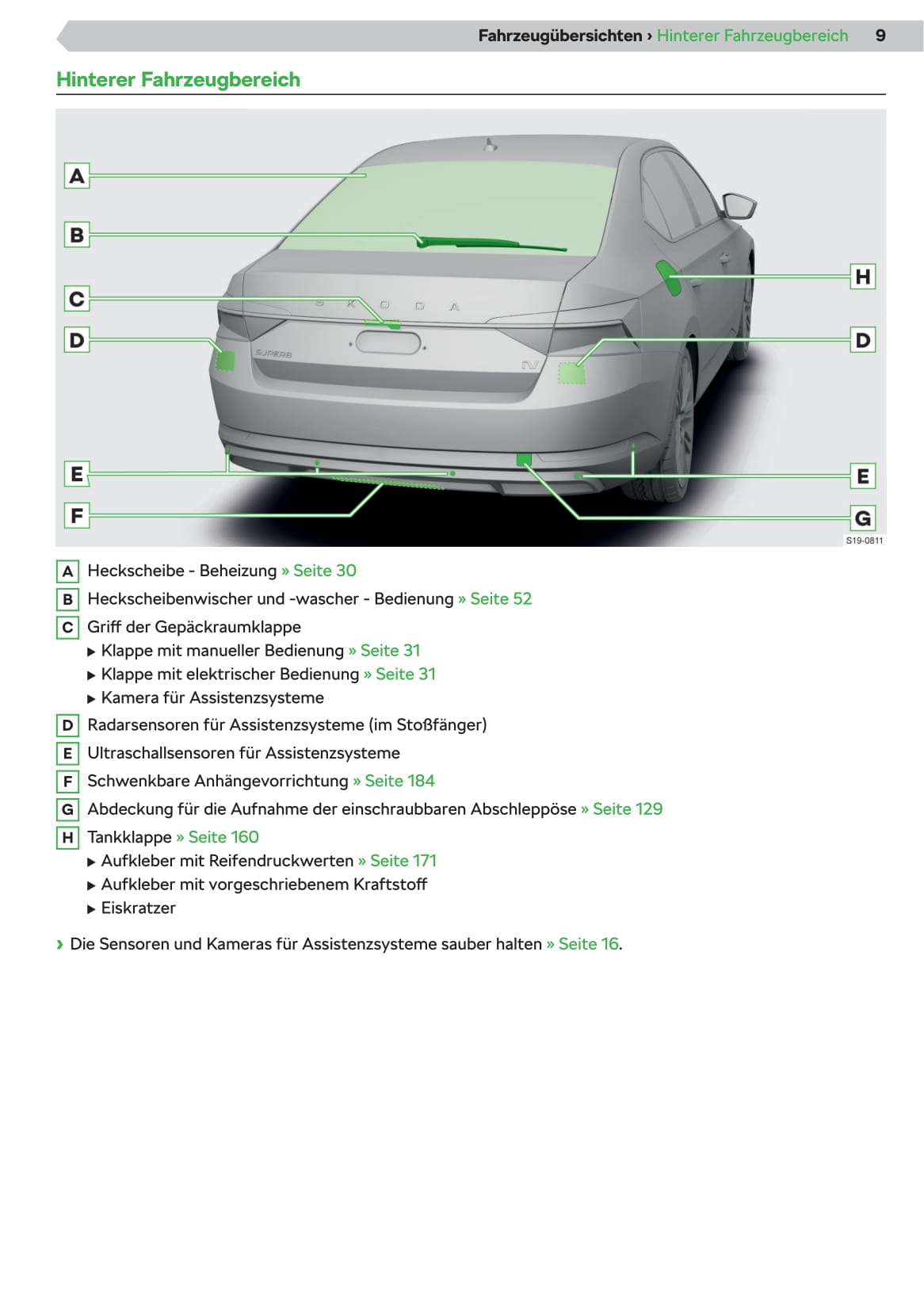 2019-2020 Skoda Superb iV Gebruikershandleiding | Duits