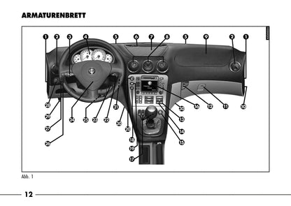 2003-2007 Alfa Romeo 166 Bedienungsanleitung | Deutsch