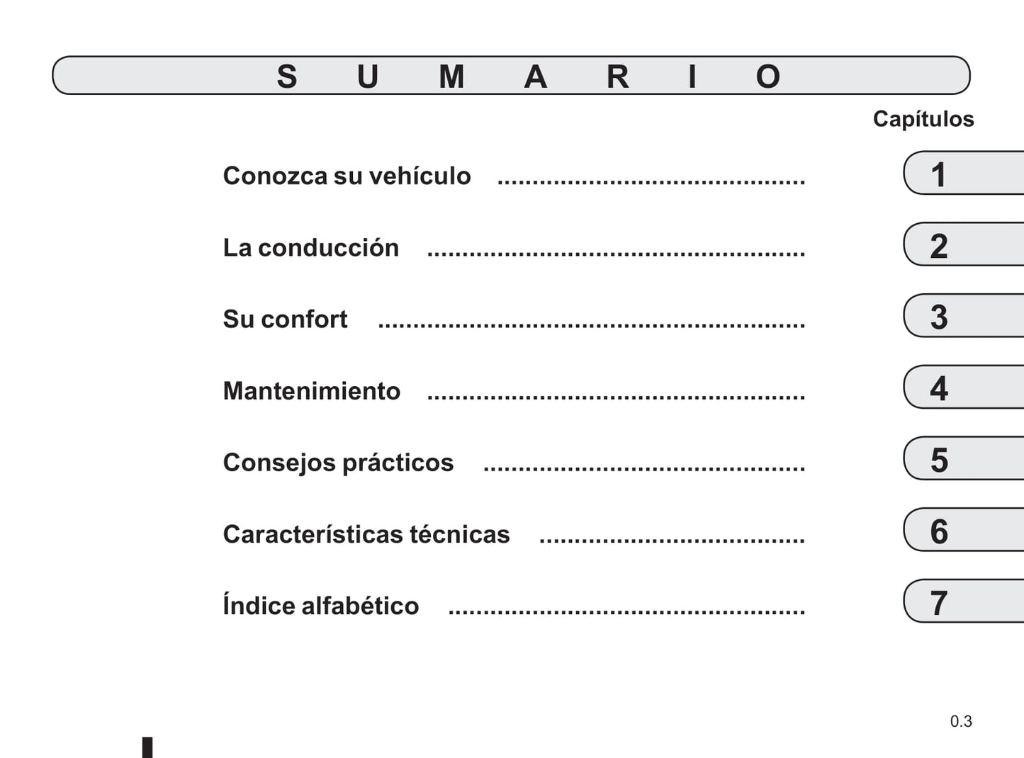 2013-2017 Renault Captur Manuel du propriétaire | Espagnol