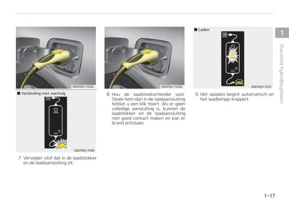 2020-2021 Kia Niro Hybrid/Niro Plug-in Hybrid Owner's Manual | Dutch