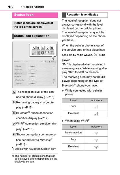 Toyota Yaris Cross Navigation / Multimedia Manual 2021 - 2023