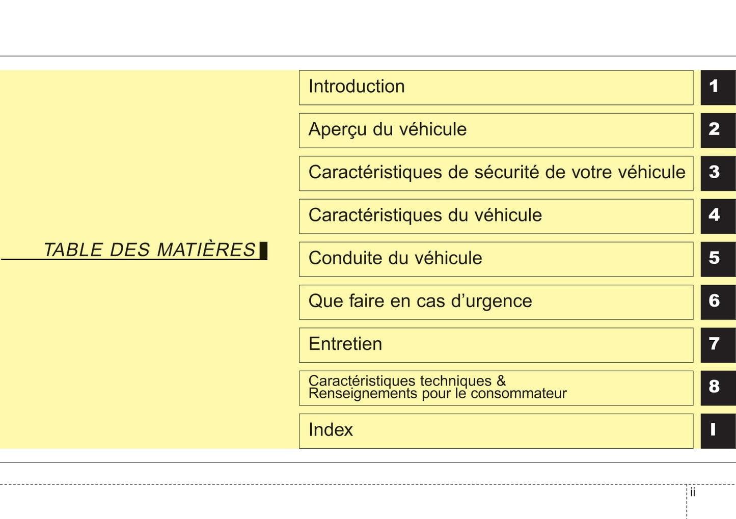 2020 Kia Stinger Owner's Manual | French