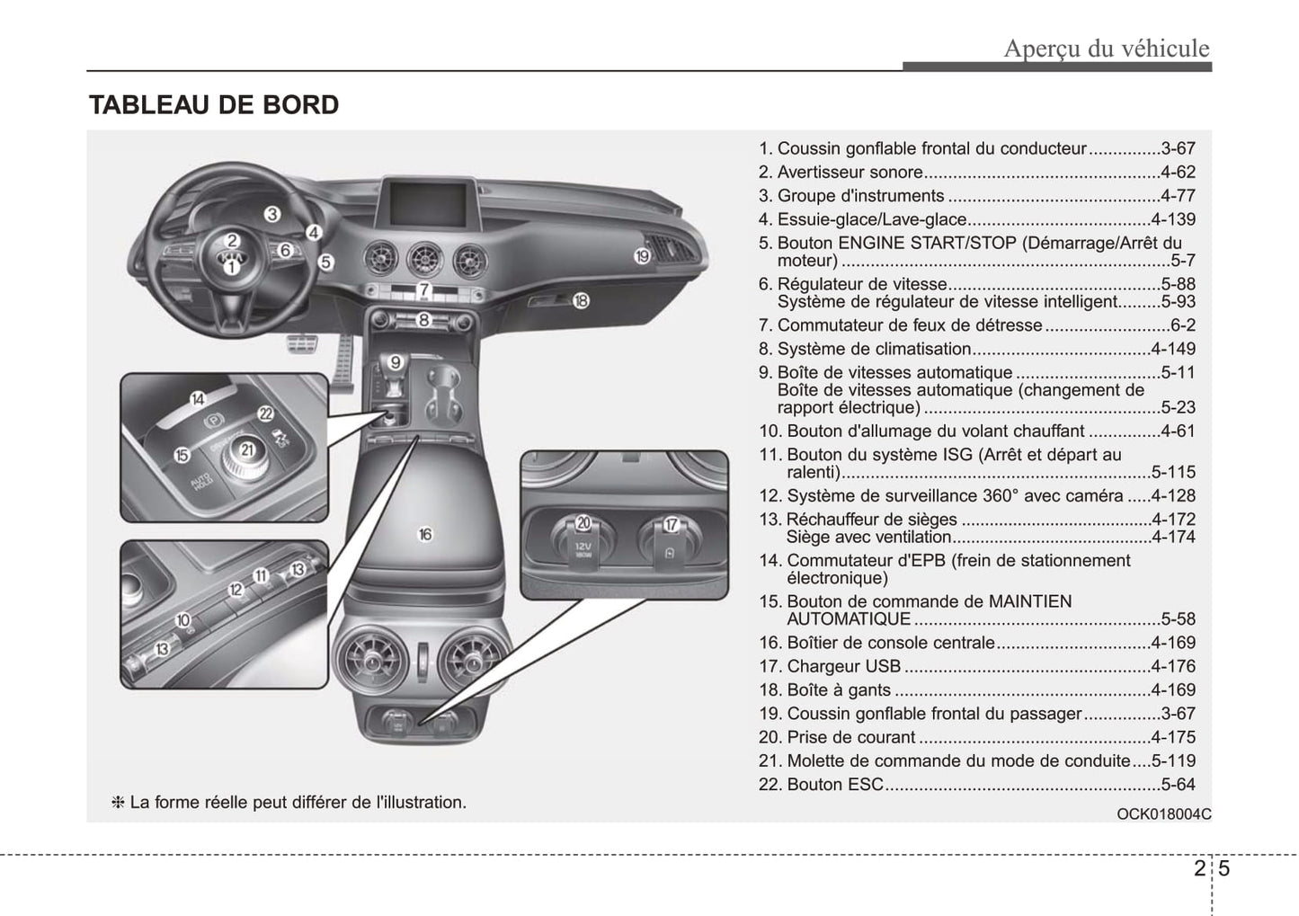 2020 Kia Stinger Owner's Manual | French