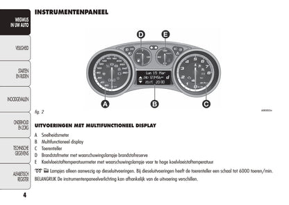 2010-2014 Alfa Romeo Giulietta Gebruikershandleiding | Nederlands