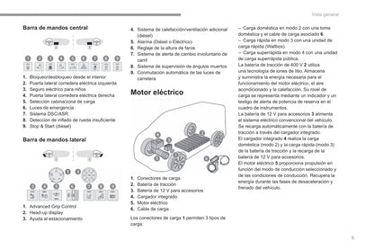 2022-2023 Fiat Scudo Ulysse Manuel du propriétaire | Espagnol