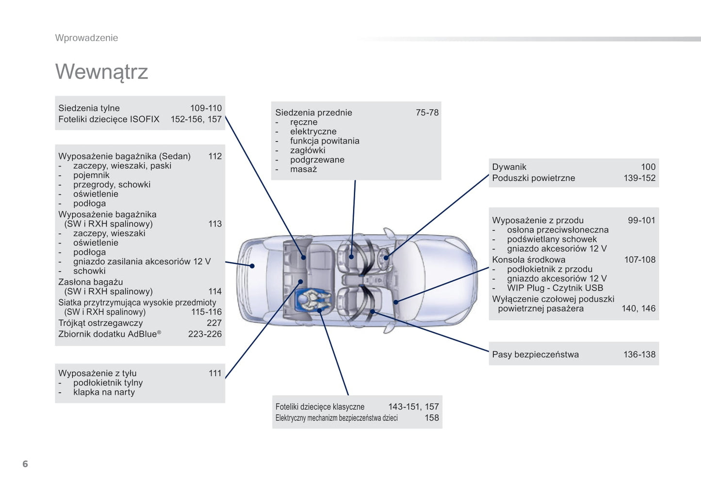 2016-2018 Peugeot 508/508 RXH Gebruikershandleiding | Pools