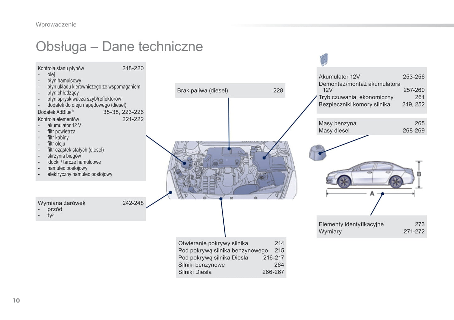 2016-2018 Peugeot 508/508 RXH Gebruikershandleiding | Pools