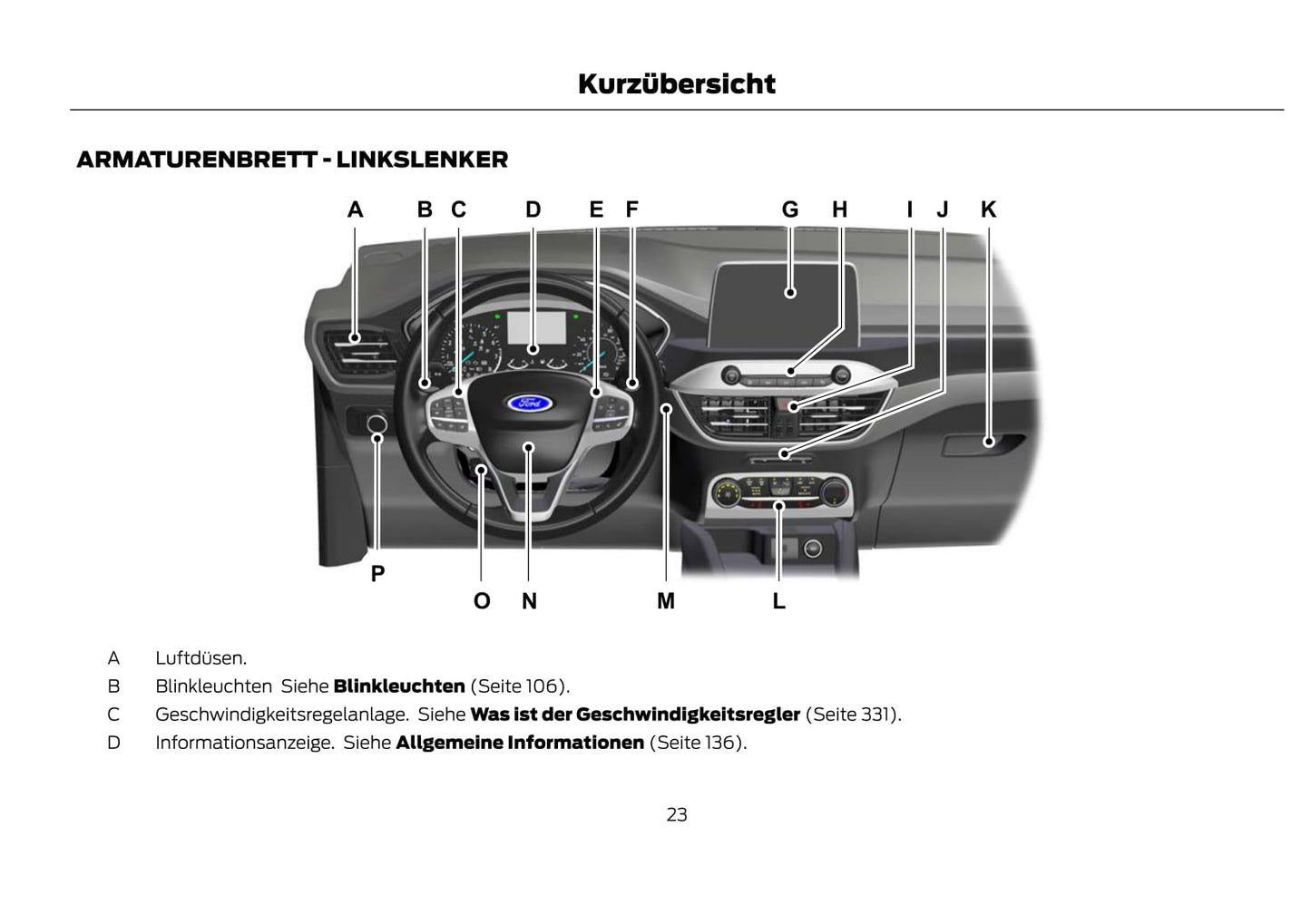 2021-2022 Ford Kuga Vignale/Kuga Vignale Hybrid Owner's Manual | German