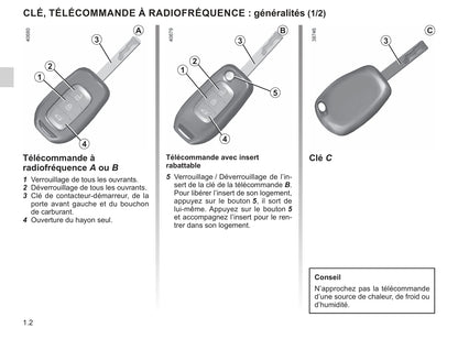 2019-2020 Renault Twingo Owner's Manual | French