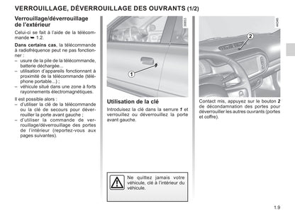 2019-2020 Renault Twingo Owner's Manual | French