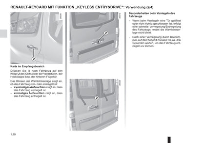 2016-2017 Renault Twingo Owner's Manual | German