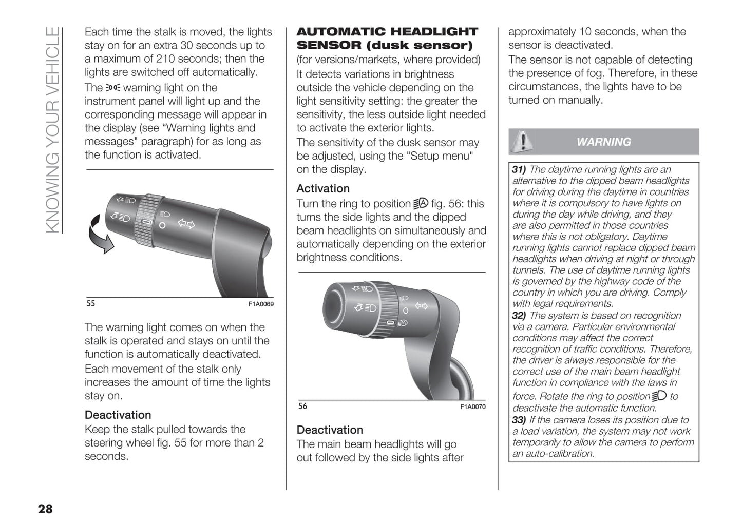 2019-2020 Fiat Ducato Owner's Manual | English