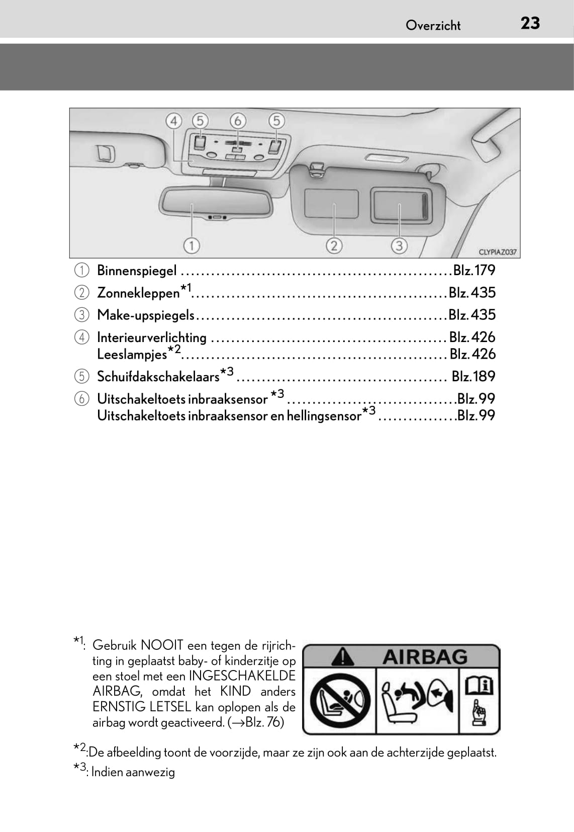 2015-2016 Lexus IS 300h Bedienungsanleitung | Niederländisch