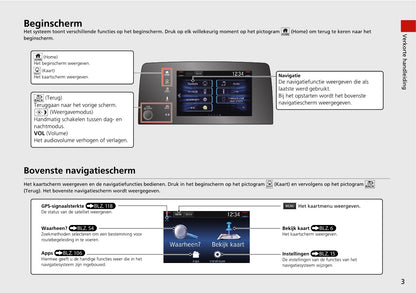 Honda CR-V Infotainment Handleiding 2018 - 2019