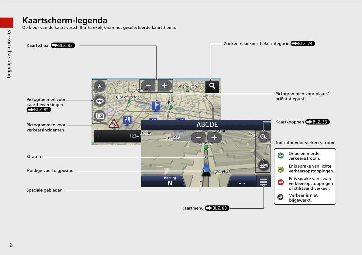 Honda CR-V Infotainment Handleiding 2018 - 2019