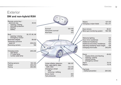 2016-2018 Peugeot 508/508 RXH/508 RXH HYbrid4 Owner's Manual | English