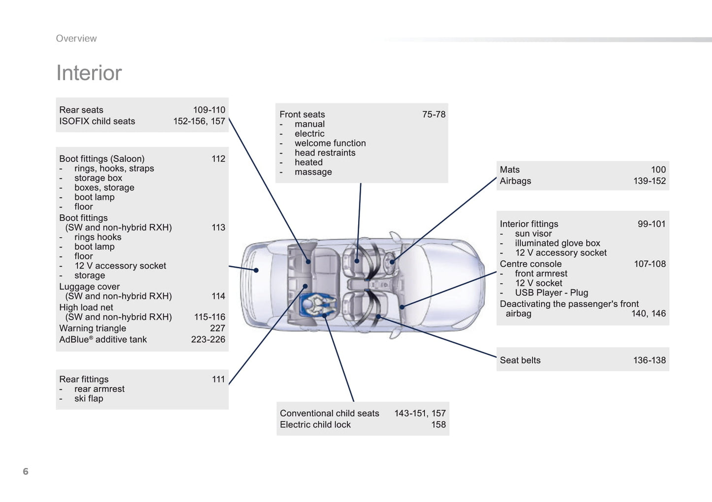 2016-2018 Peugeot 508/508 RXH/508 RXH HYbrid4 Owner's Manual | English