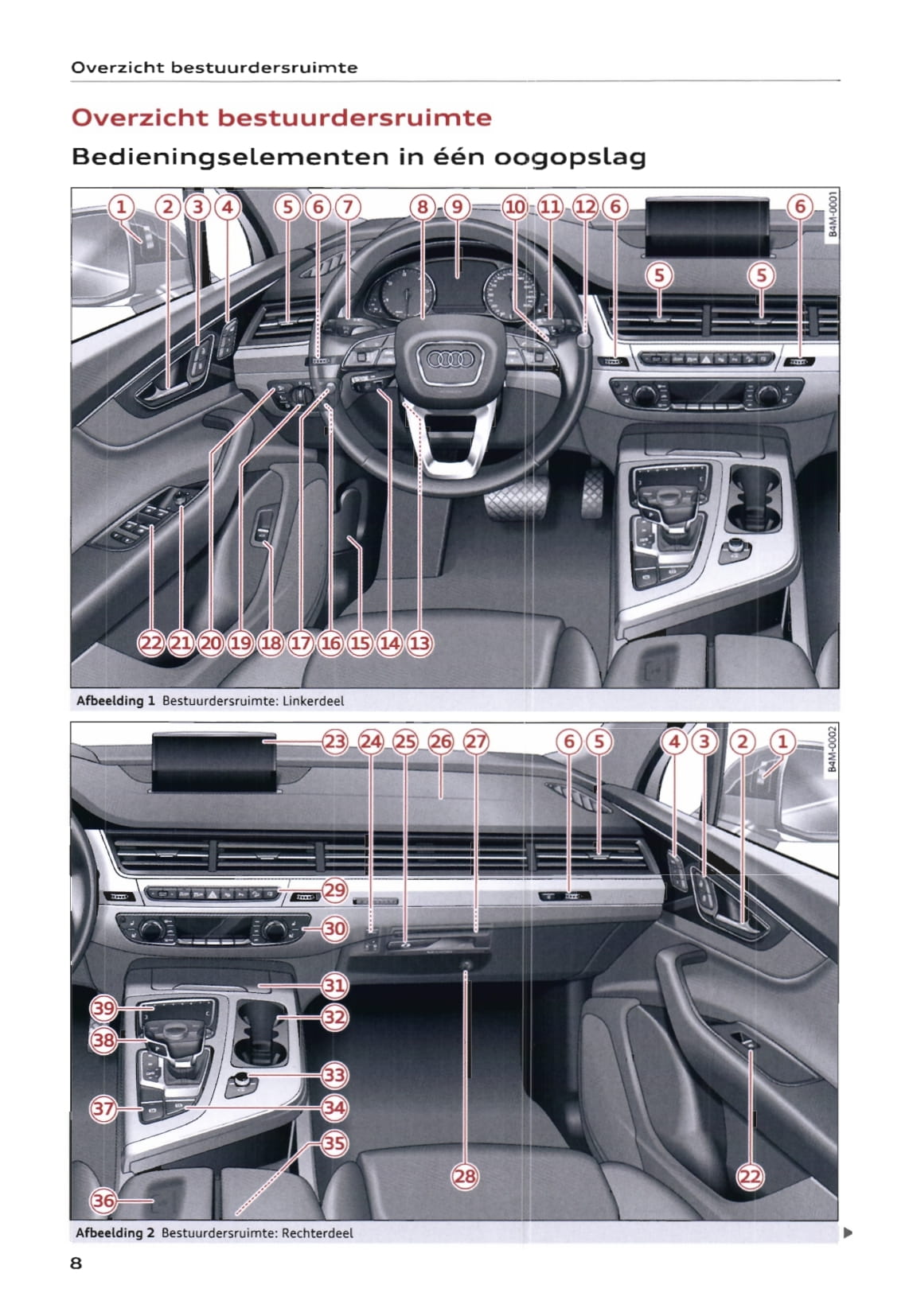 2015-2017 Audi Q7 Manuel du propriétaire | Néerlandais