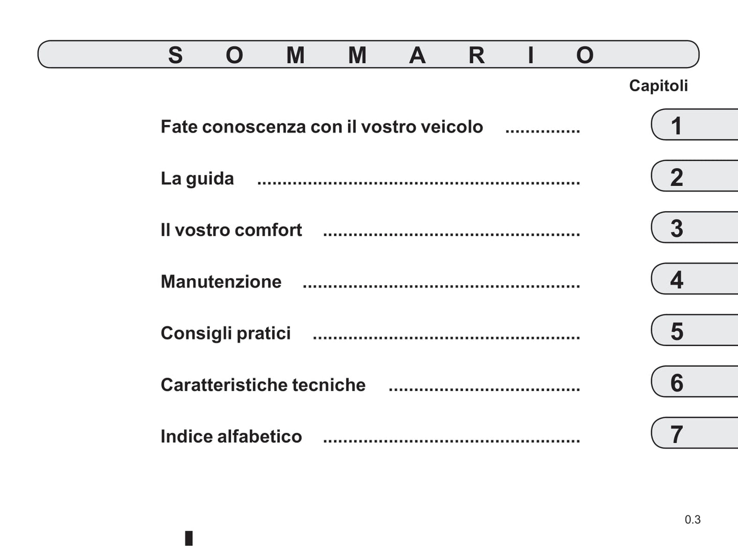 2019-2020 Renault Clio Owner's Manual | Italian