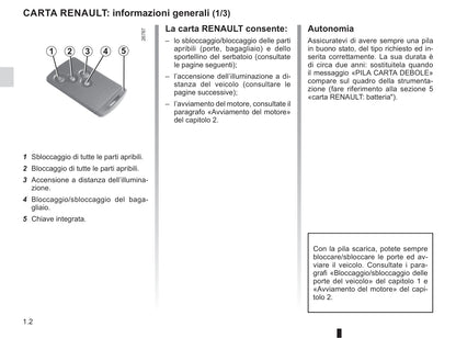 2019-2020 Renault Clio Owner's Manual | Italian