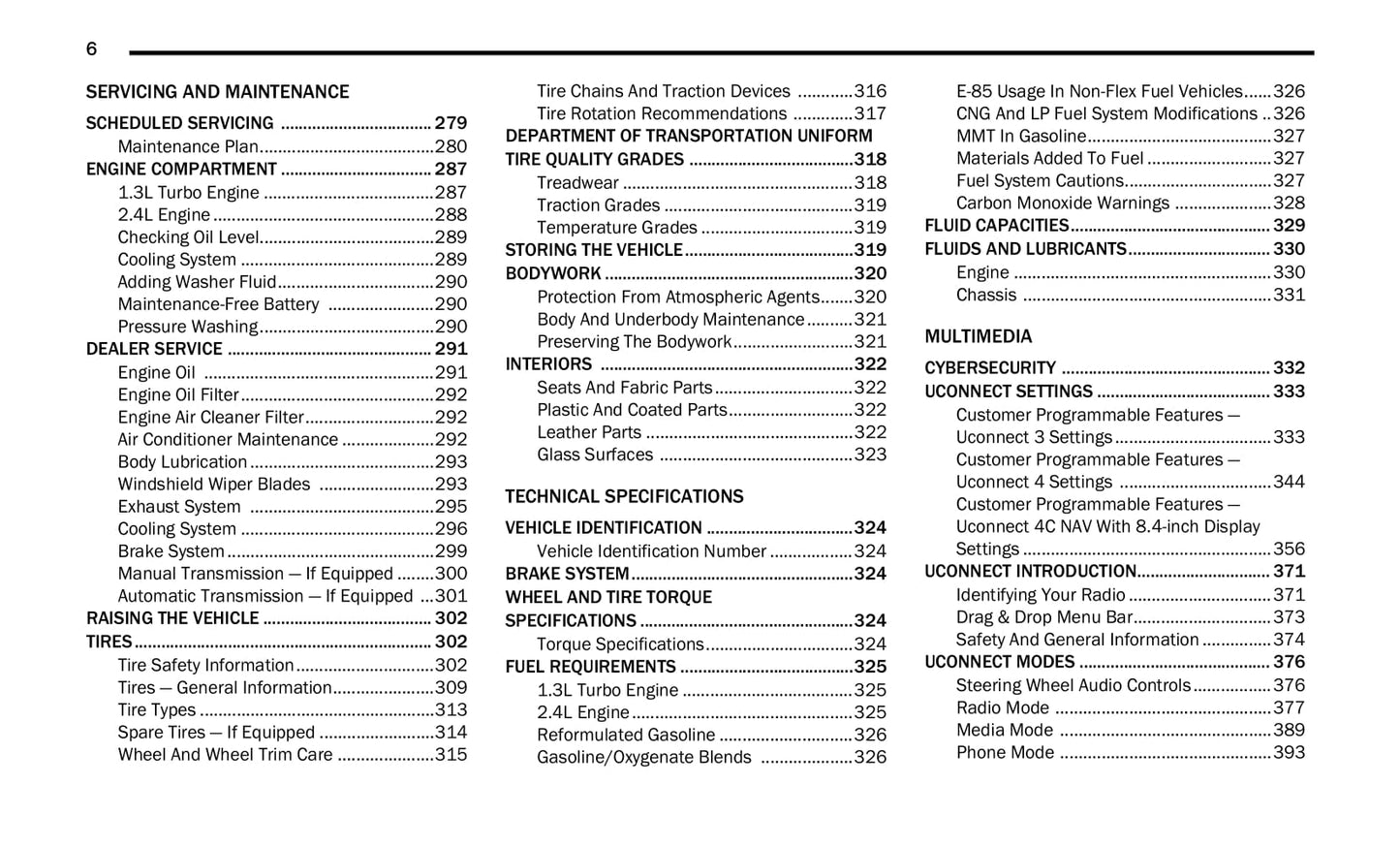 2020 Jeep Renegade Owner's Manual | English