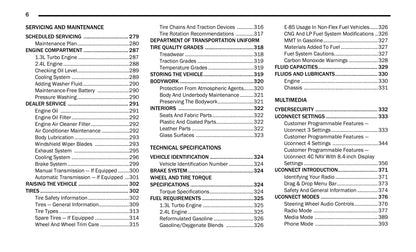 2020 Jeep Renegade Owner's Manual | English