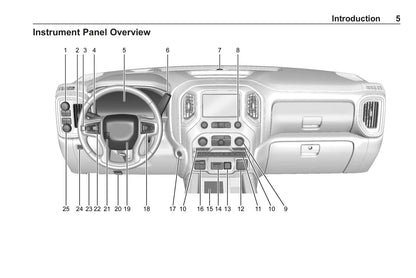 2020 GMC Sierra Gebruikershandleiding | Engels