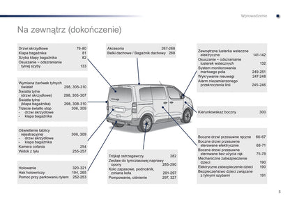 2016-2017 Peugeot Traveller Gebruikershandleiding | Pools