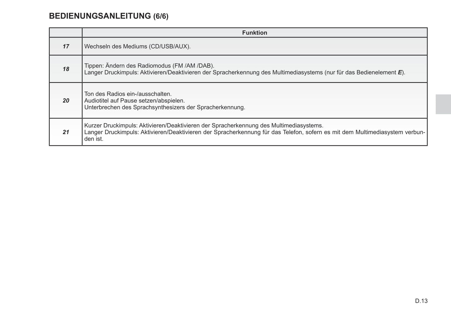 Renault Media-Nav Evolution  Bedienungsanleitung 2017