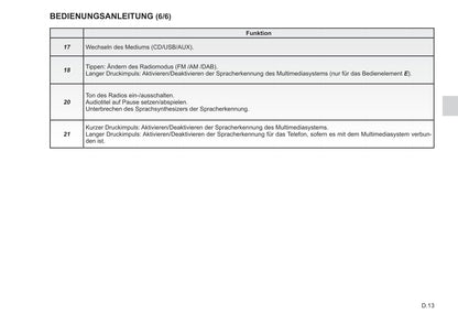 Renault Media-Nav Evolution  Bedienungsanleitung 2017