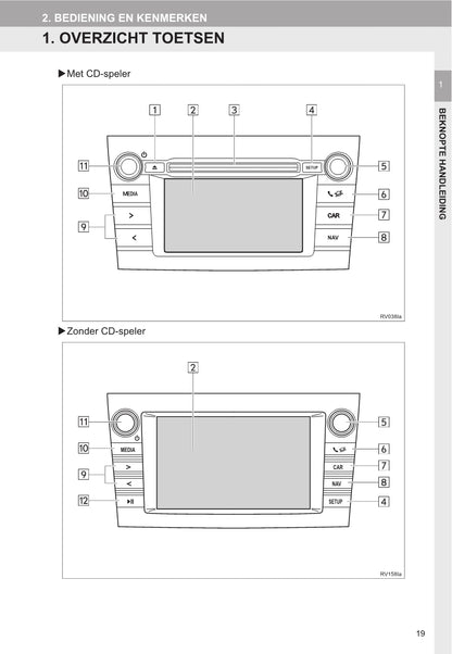 Toyota RAV4/H Handleiding Navigatie- en Multimediasysteem 2015