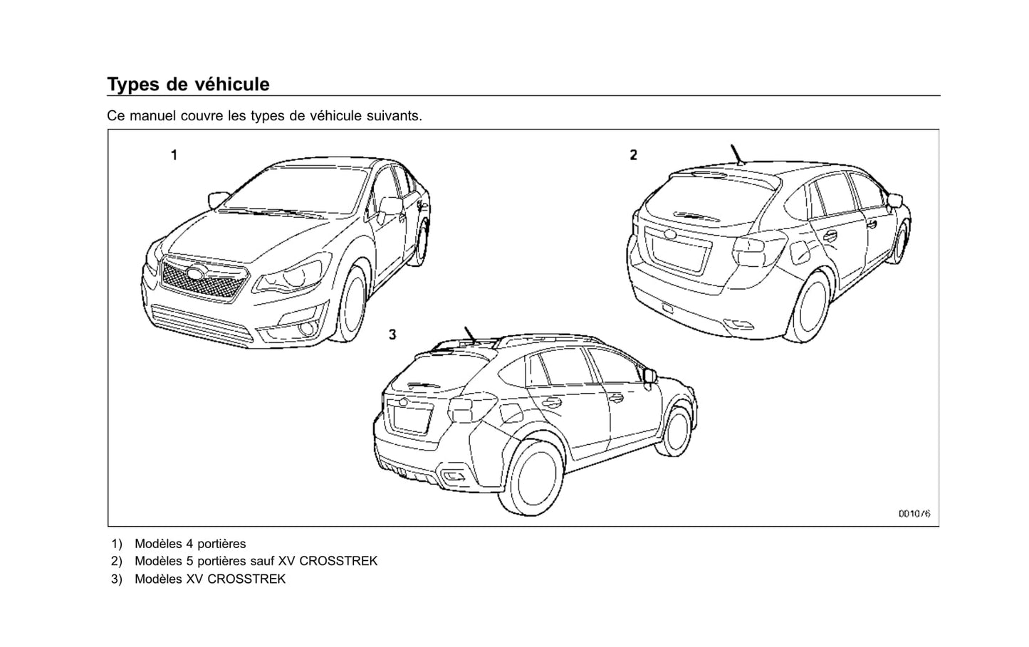 2012-2017 Subaru XV/Crosstrek Bedienungsanleitung | Französisch