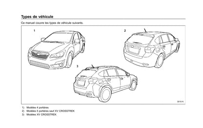 2012-2017 Subaru XV/Crosstrek Bedienungsanleitung | Französisch