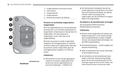 2020-2021 Jeep Gladiator Owner's Manual | Dutch