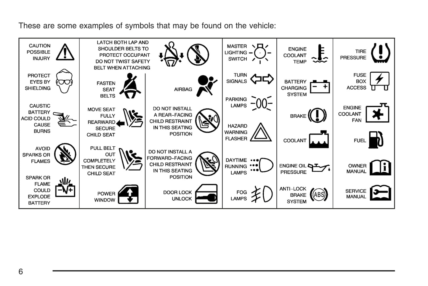 2007 Cadillac Escalade EXT Owner's Manual | English