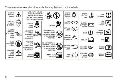 2007 Cadillac Escalade EXT Owner's Manual | English