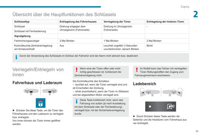 2019-2021 Peugeot Boxer Gebruikershandleiding | Duits