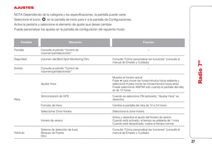 Abarth 124 Spider Radio 7 Instrucciones 2016 - 2018