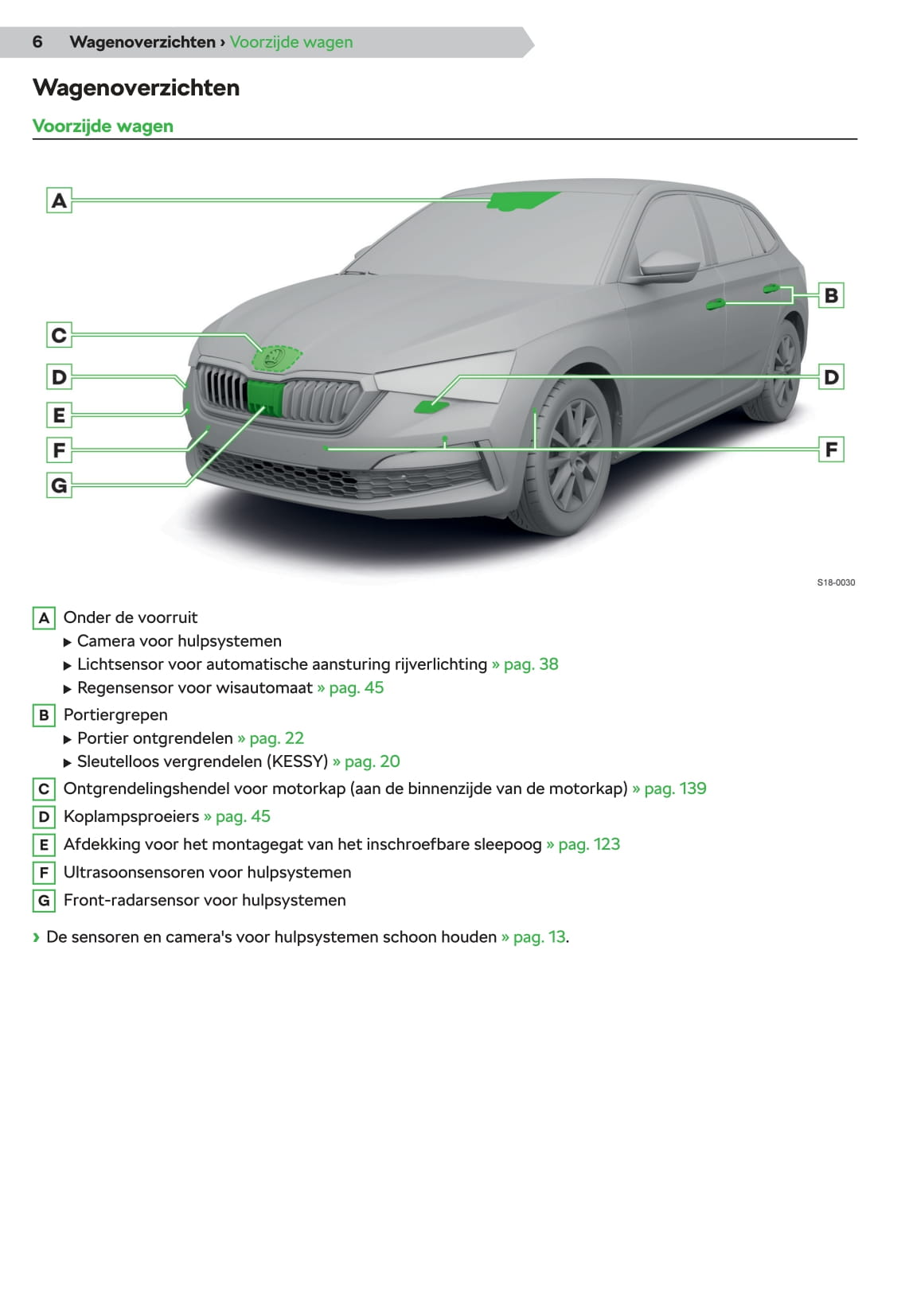 2019-2021 Skoda Scala Bedienungsanleitung | Niederländisch