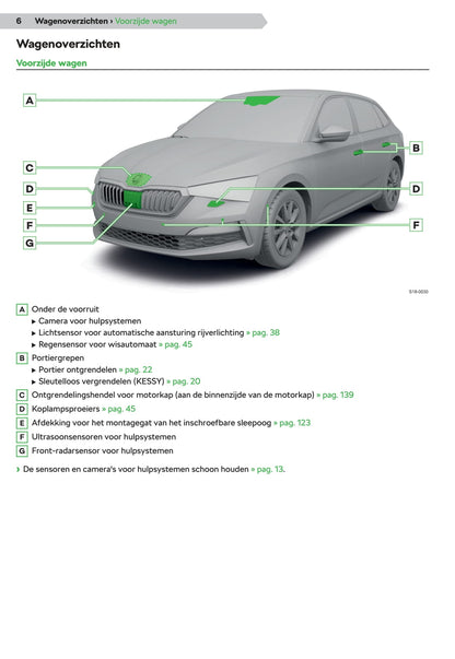 2019-2021 Skoda Scala Bedienungsanleitung | Niederländisch